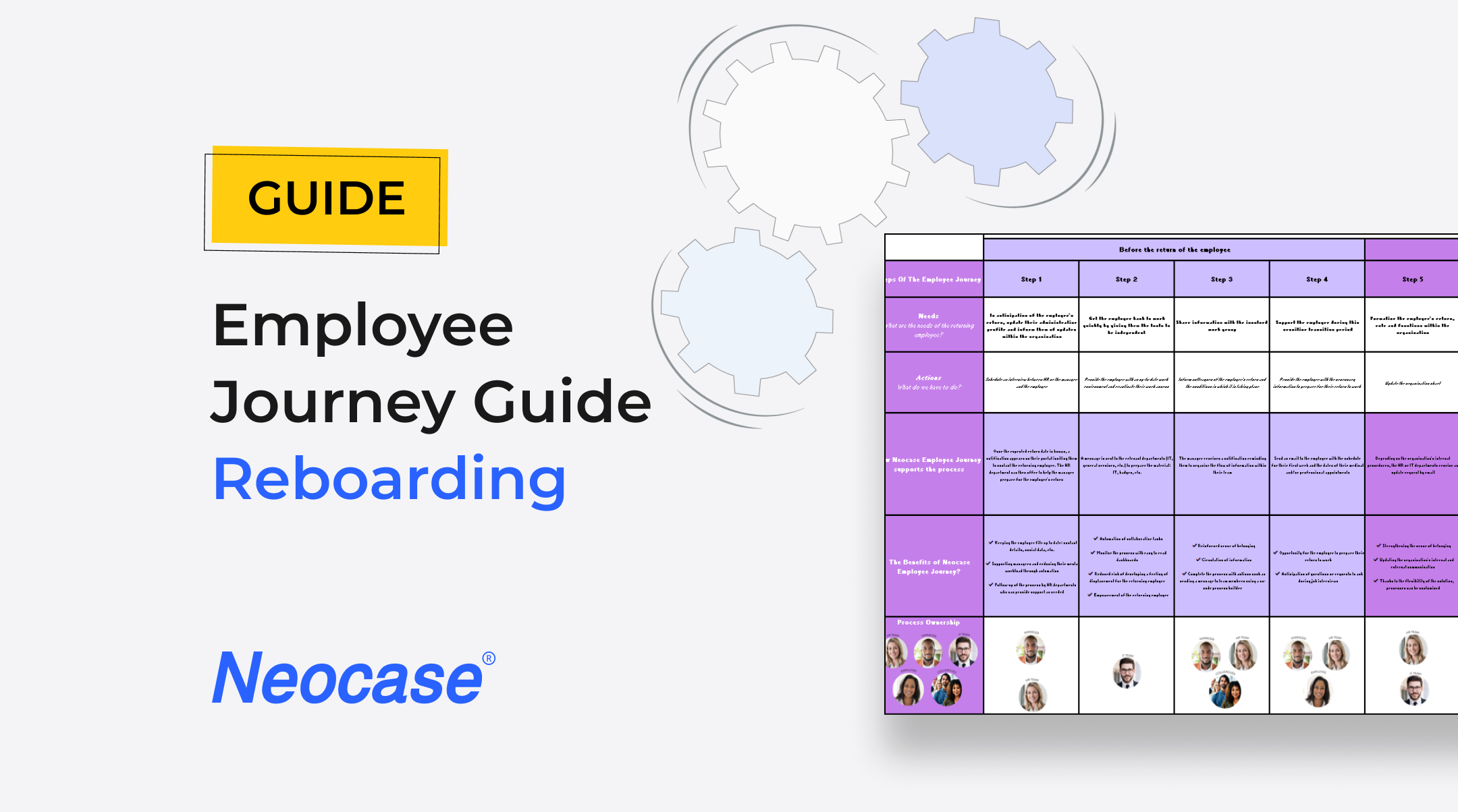 Employee Journey Guide : 13 Key Steps For Successufully Reboarding ...